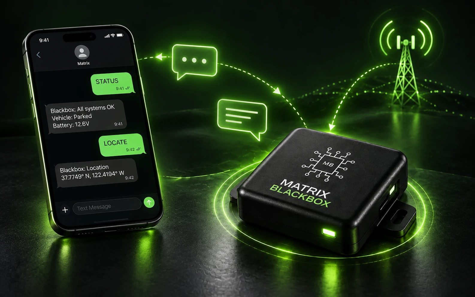 Matrix Blackbox SMS command interface with connected device messaging controls.